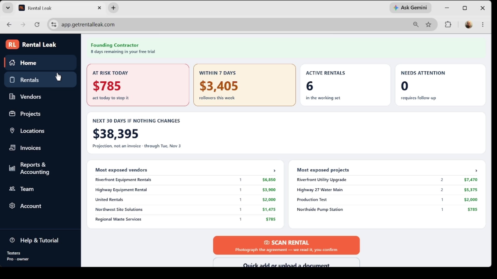 The Rental Leak Home dashboard showing dollars at risk today and rentals rolling over this week